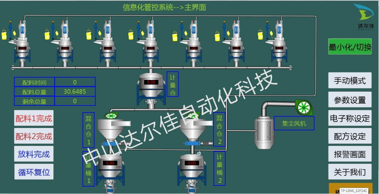 化妝品行業(yè)信息化管控系統(tǒng)