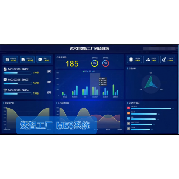 數(shù)智工廠MES系統(tǒng)【 DERJ-MES 】