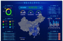 城市智慧水務(wù)泵房監(jiān)控系統(tǒng)